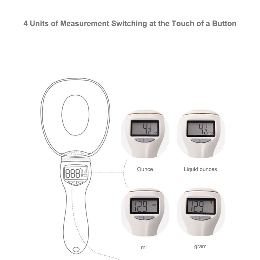 Digital Measuring Spoon with L - Electronics And Gadgets ulasan dan harga
