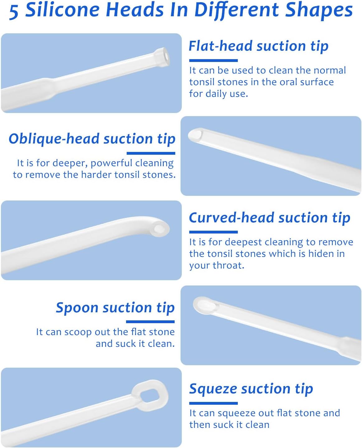 8 Suction Modes 3 Levels Tonsi - Electronics And Gadgets ulasan dan harga