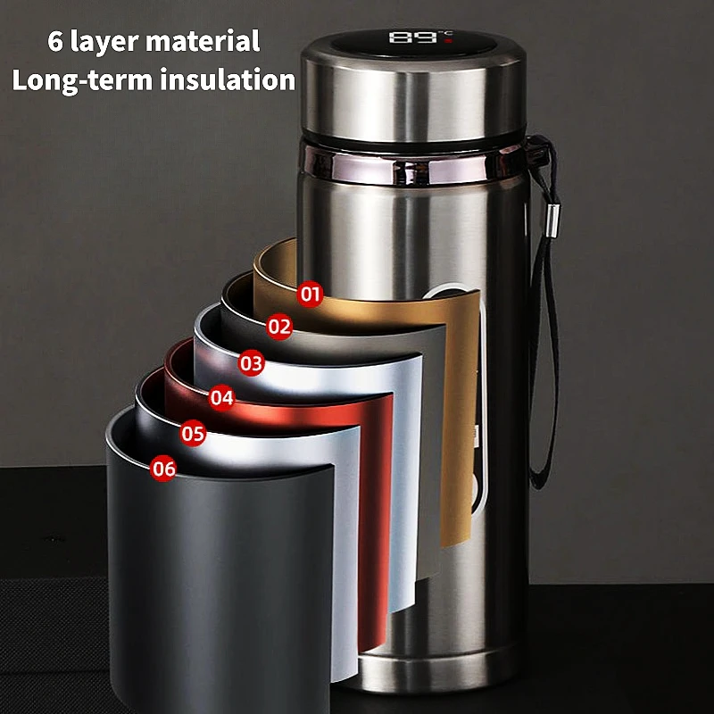 SoftAura Stainless Steel Therm - Smart Water Bottle Tracker ulasan dan harga