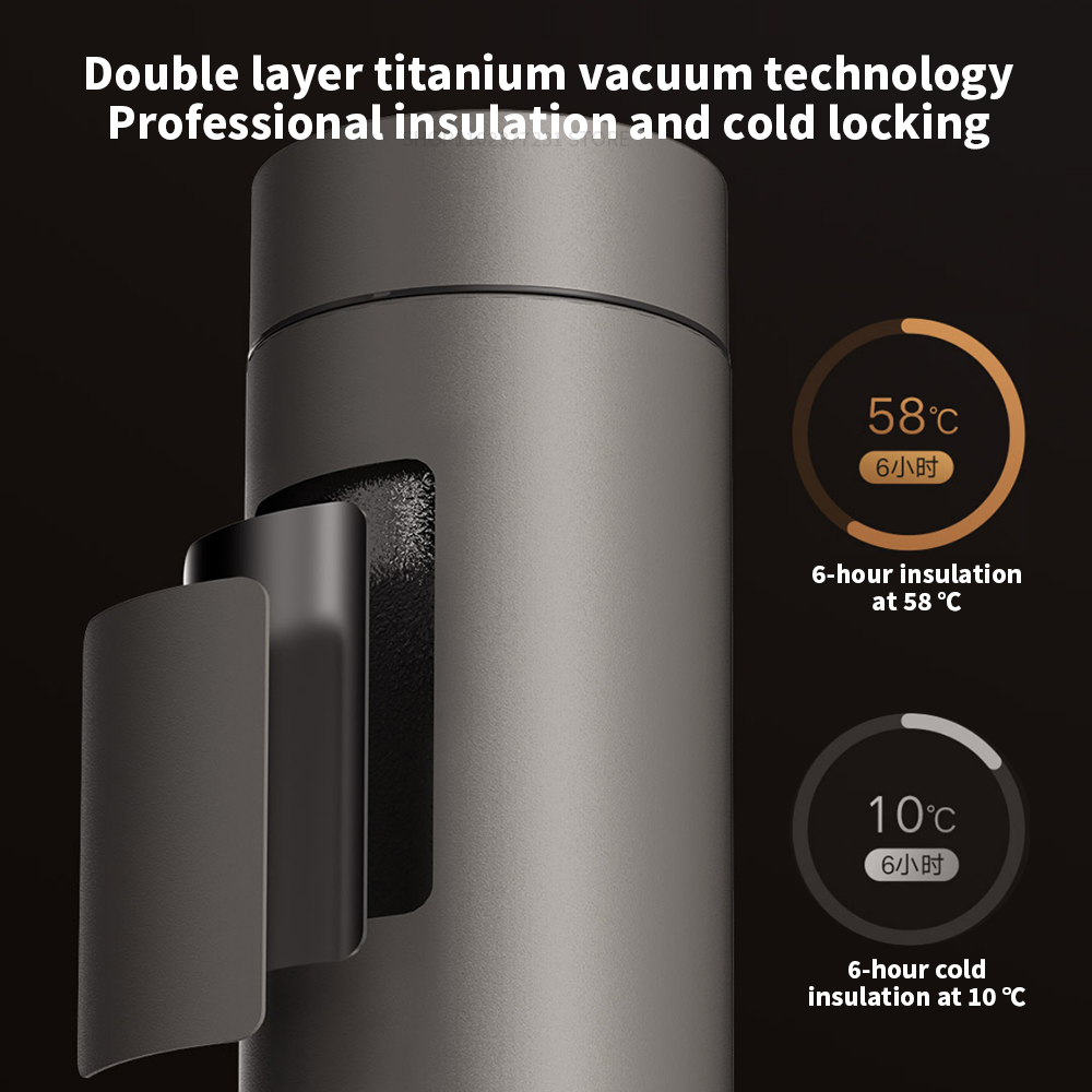 Mijia Thermos Cup Ti 2 TA1 Pur - Smart Water Bottle Tracker ulasan dan harga